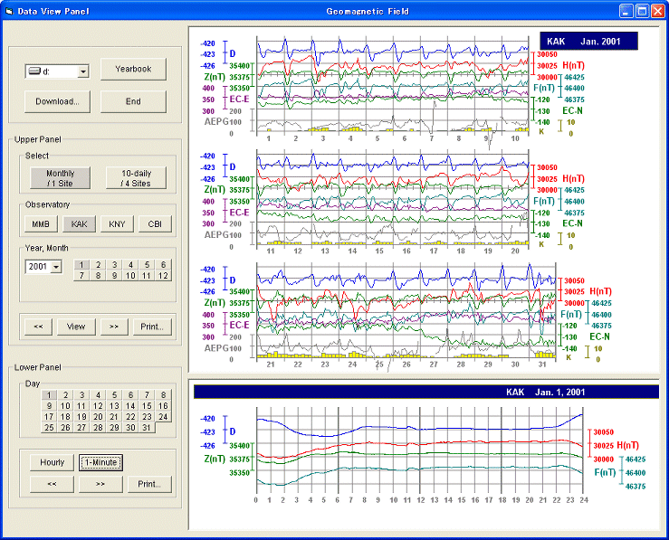 f[^\\tgEFA